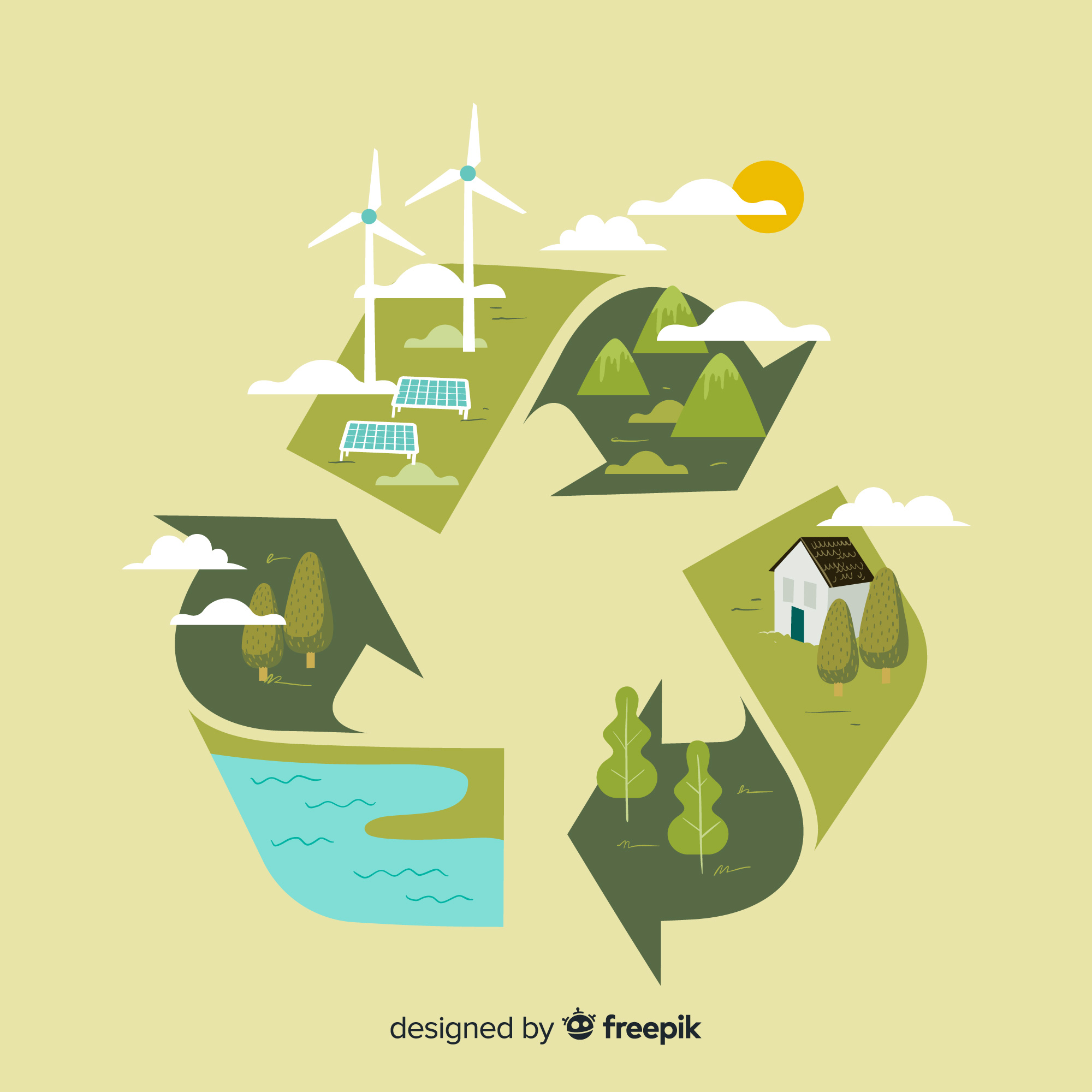 ecologie web